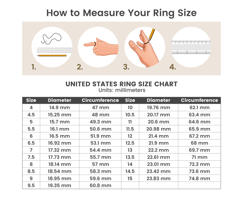How To Check Your Ring Size When Ordering Online